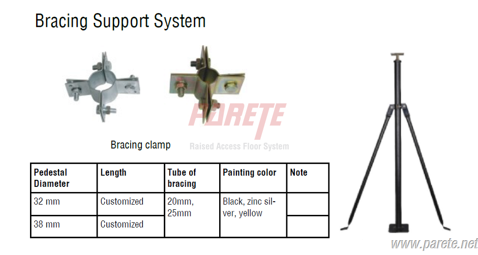 bracing support raised floor application